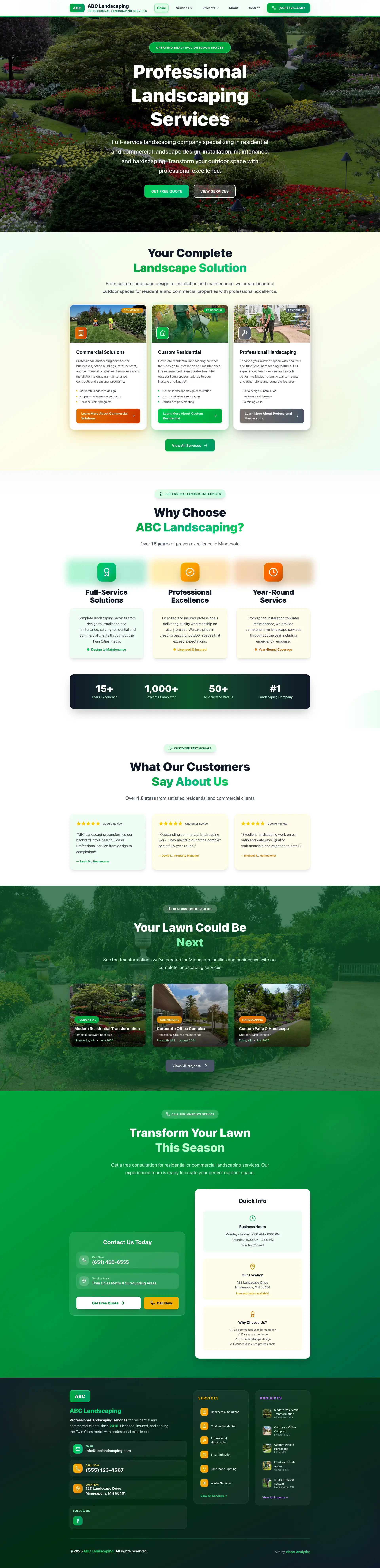 Homepage Screenshot - Website Design by Visser Analytics