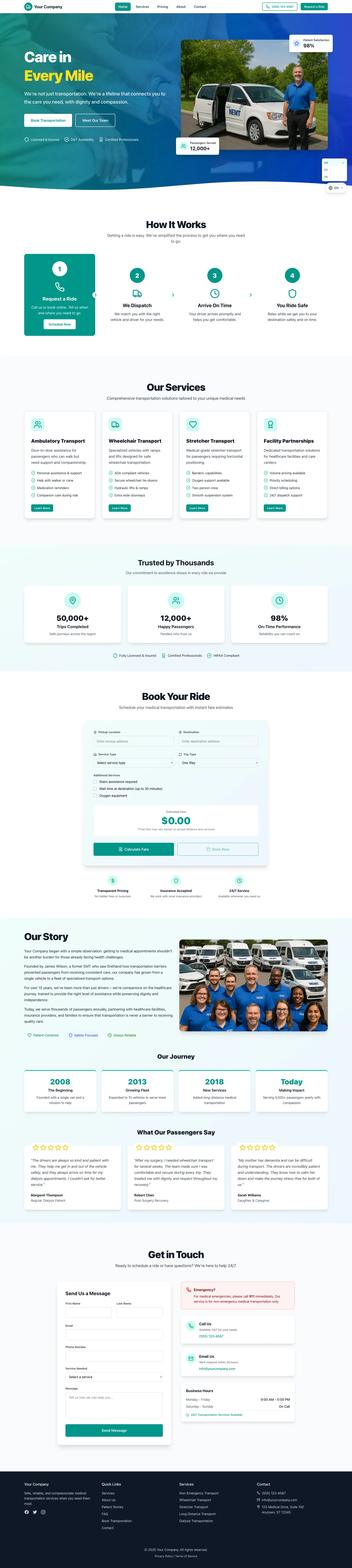 Homepage Screenshot - Website Design by Visser Analytics
