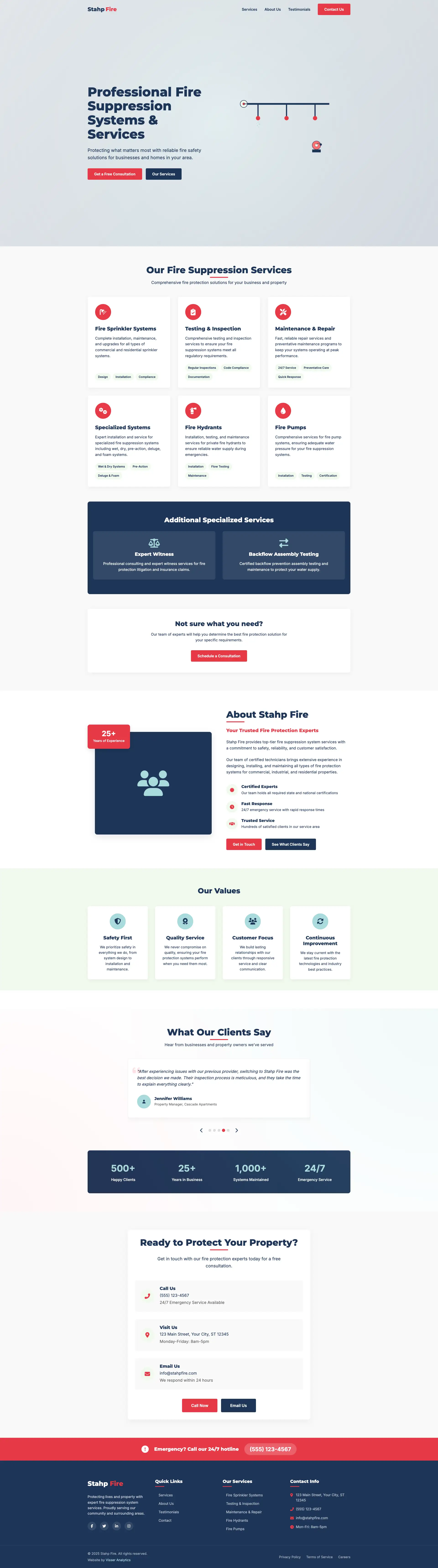 Homepage Screenshot - Website Design by Visser Analytics